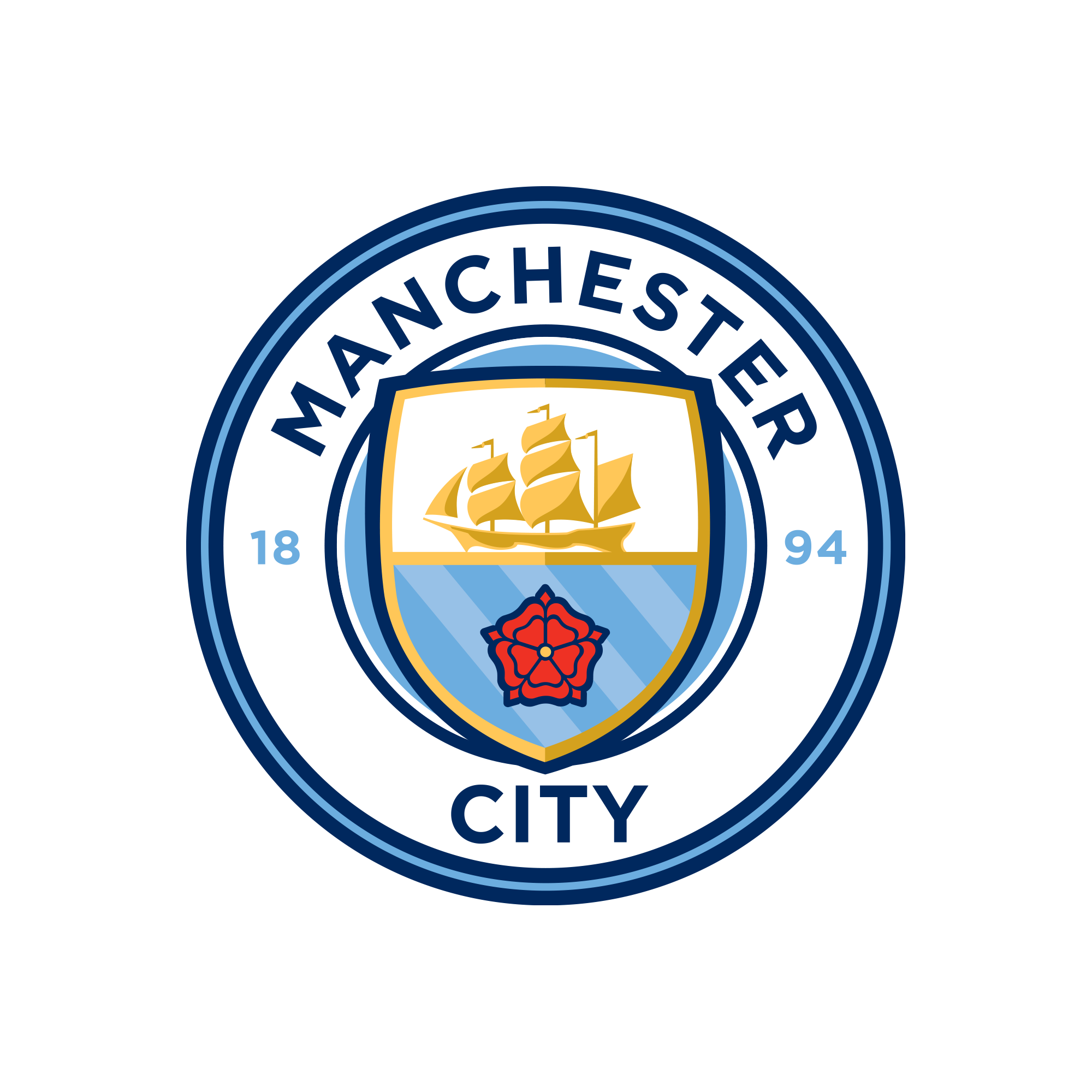Manchester City